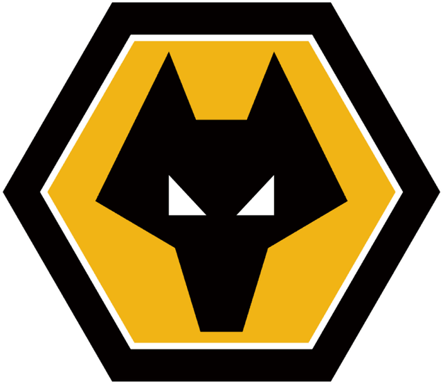 Wolves Esports