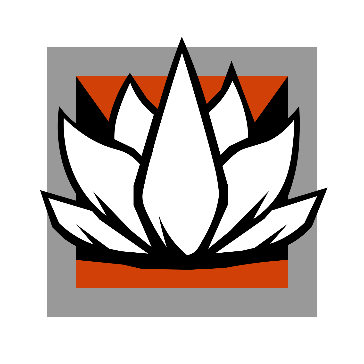 ARUNI ARUNI